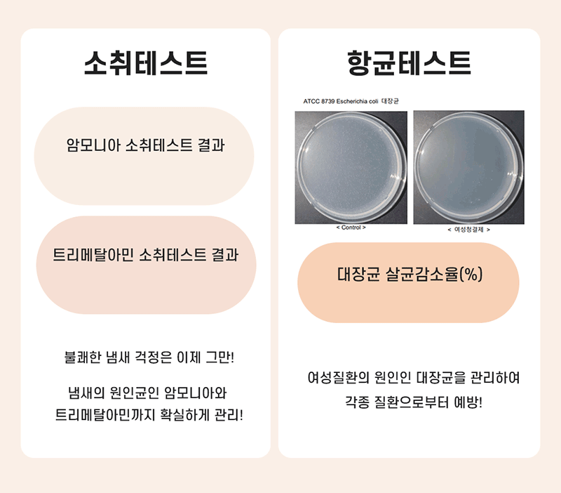 이지폴드 원플립 퓨어아로마 젠틀클렌져 1ml x 30ea 상세 이미지 24