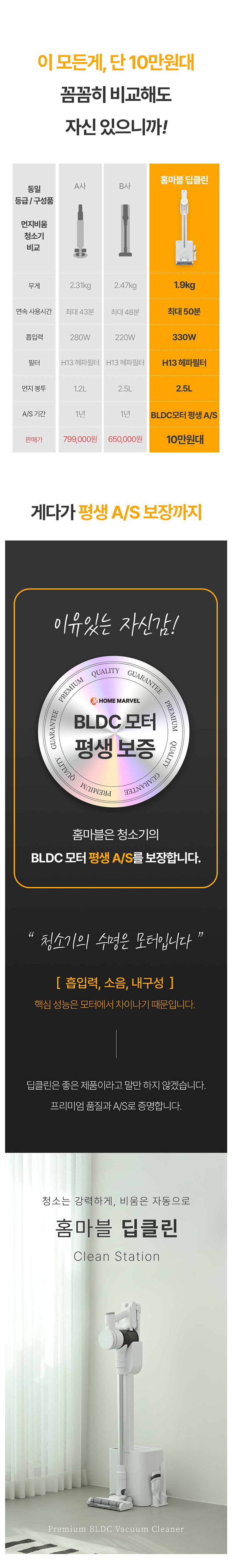 [홈마블] BLDC 딥클린 클린스테이션 / HV1000-CST 상세 이미지 12