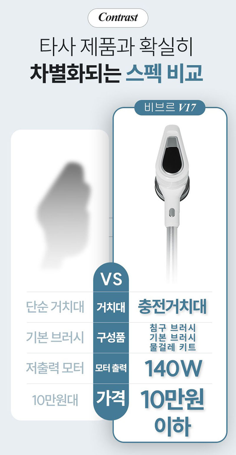 비브르 무선청소기+자동충천거치대+물걸레키트 V17 상세 이미지 23