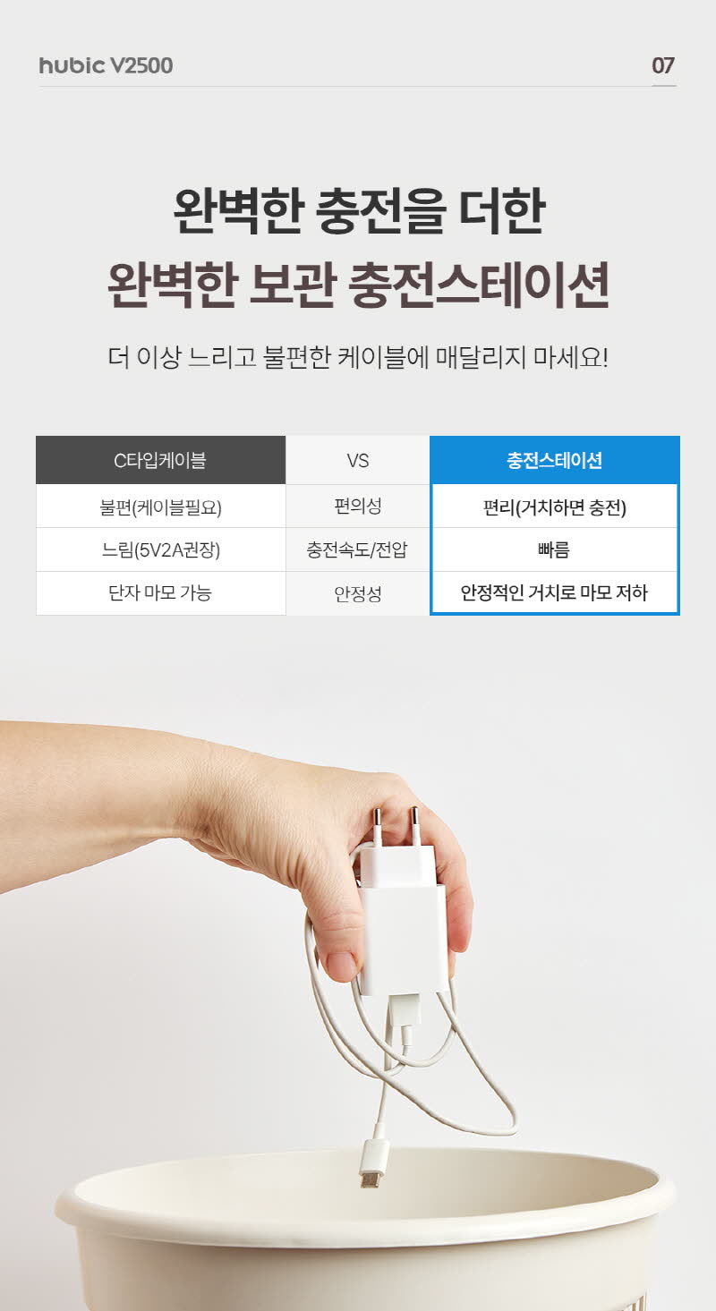 휴빅 올인원 하나로 무선 핸디 소형 청소기 HB-2500W 상세 이미지 31
