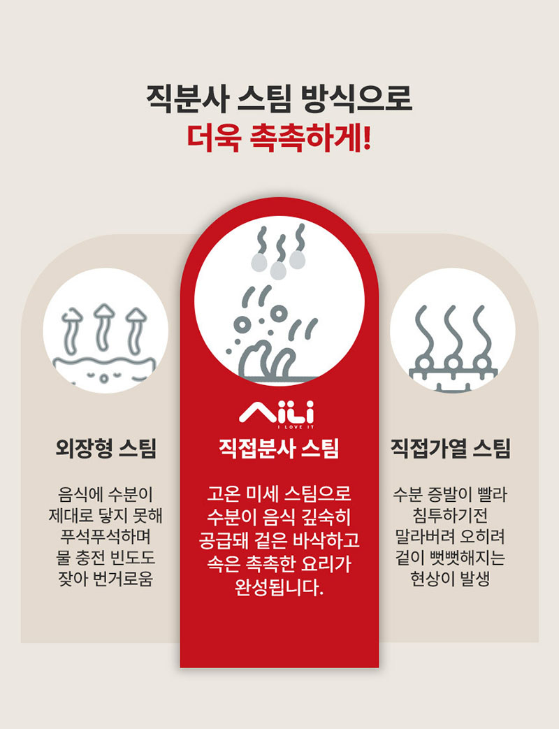 [일리] 에어글라스 프로7 스팀 에어프라이어 (7L)KOR-SGAF25701 상세 이미지 13