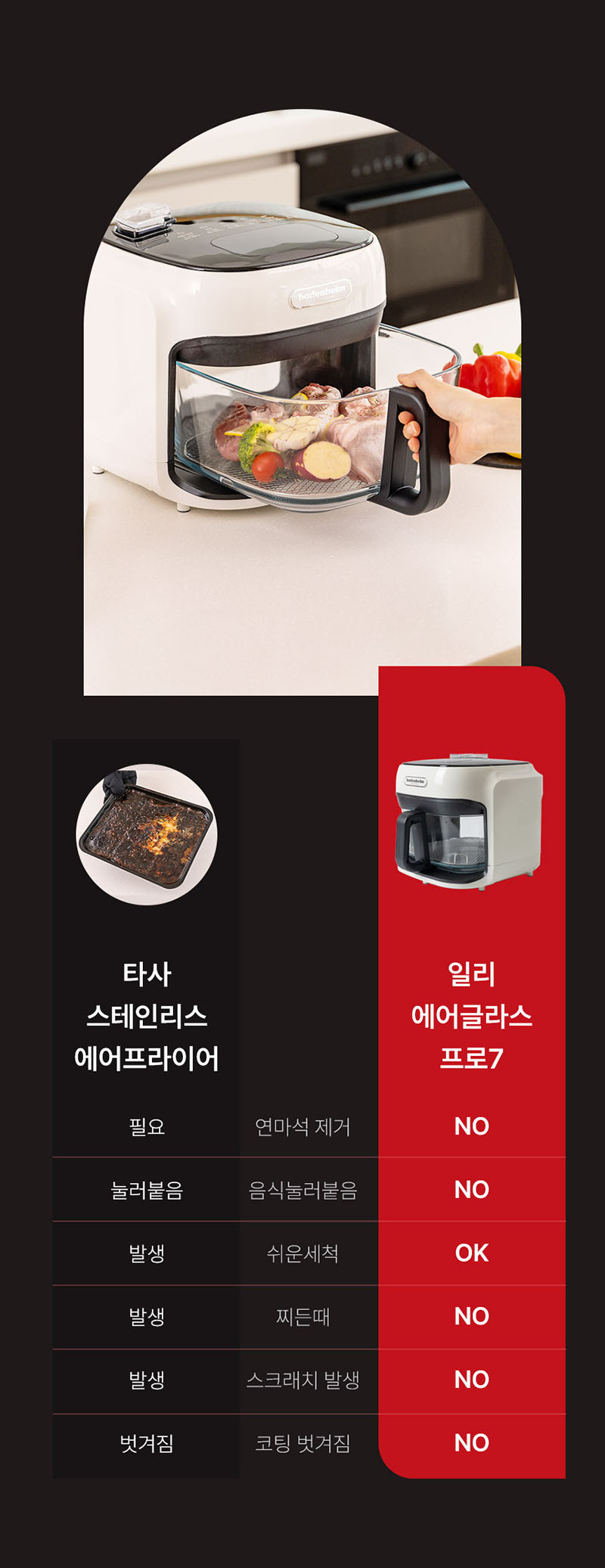 [일리] 에어글라스 프로7 스팀 에어프라이어 (7L)KOR-SGAF25701 상세 이미지 21