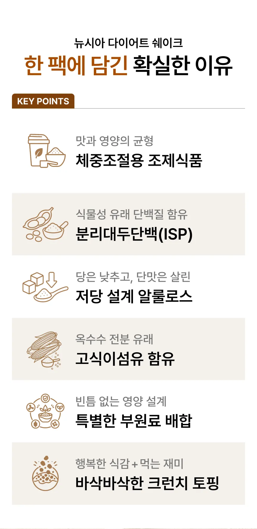 뉴시아 다이어트 쉐이크 그레인 상세 이미지 5