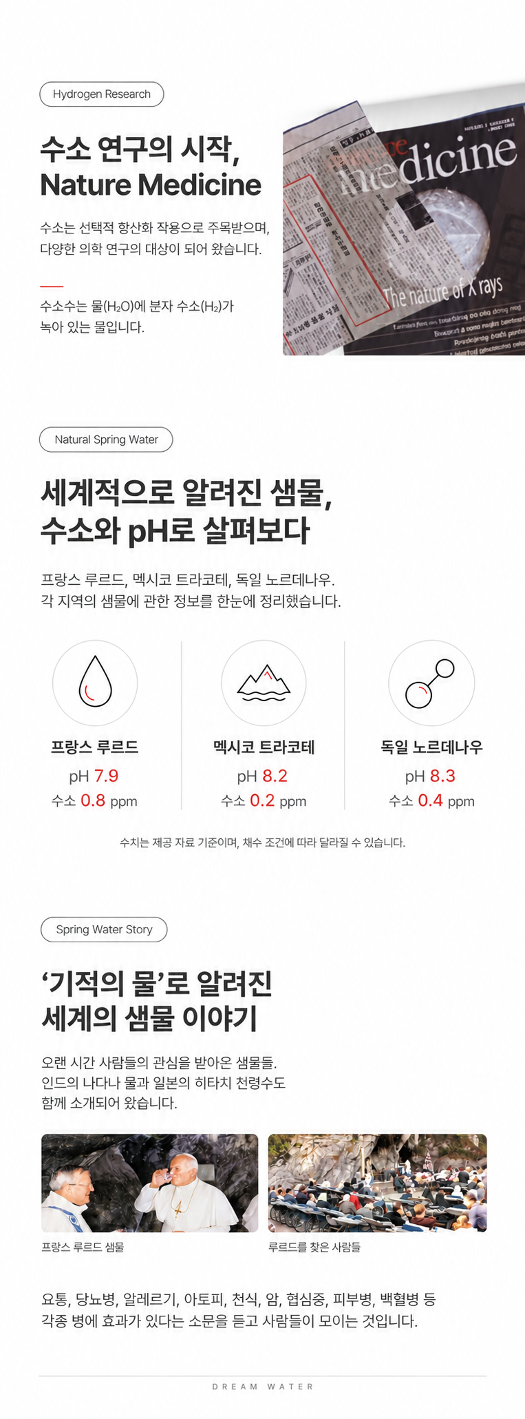드림워터 / 원자 수소 정수기 상세 이미지 9