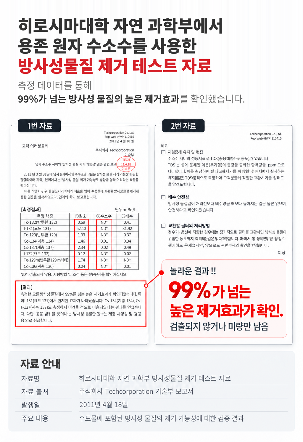 드림워터 / 원자 수소 정수기 상세 이미지 18