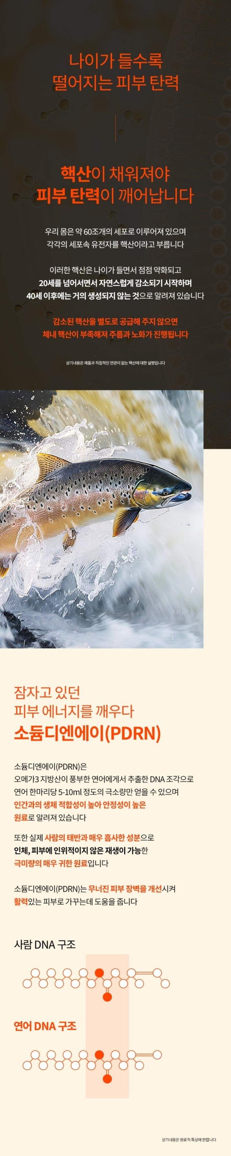 [닥터유보르] 연어 미스트 PDRN 리바이탈 콜라겐 미스트 150ml 상세 이미지 3